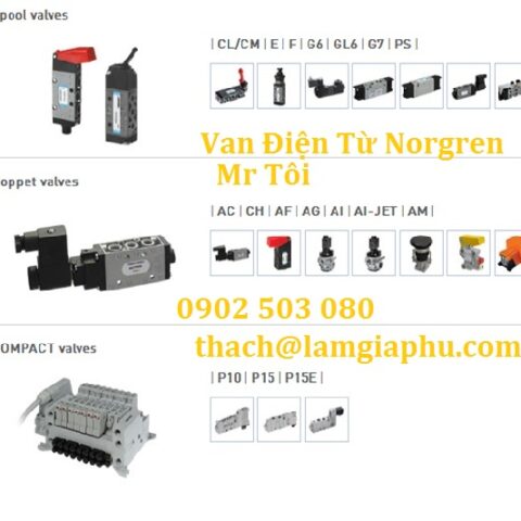 Van Điện Từ Norgren, Van NORGREN, đại lý NORGREN