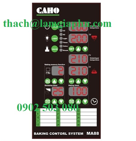 BỘ ĐIỀU KHIỂN HƯỚNG CAHO MB11 CAHO MB22 CAHO MB33